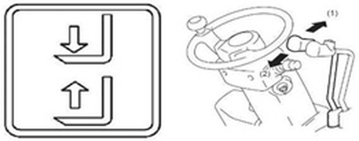 Diagram do pytania 91