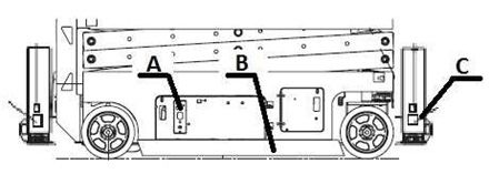 Diagram do pytania 107