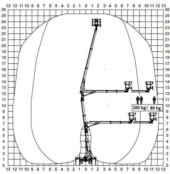 Diagram do pytania 120