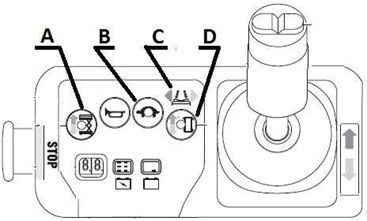 Diagram do pytania 145