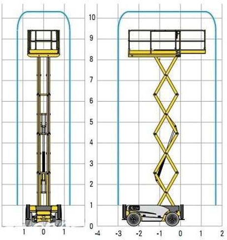 Diagram do pytania 150