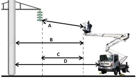 Diagram do pytania 215