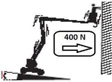 Diagram do pytania 21