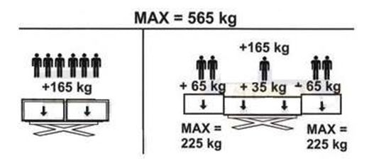 Diagram do pytania 223