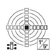 Diagram do pytania 25