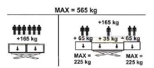 Diagram do pytania 31