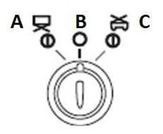 Diagram do pytania 68